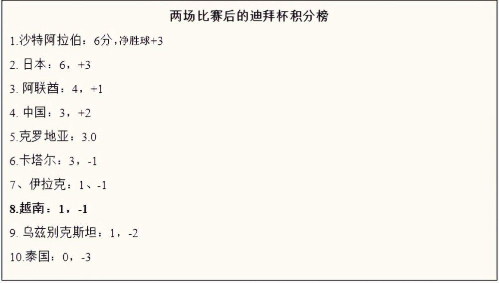 ”如果卢卡库被禁赛2场，将意味着他缺席随后罗马客场对博洛尼亚和主场对那不勒斯的两轮意甲联赛。